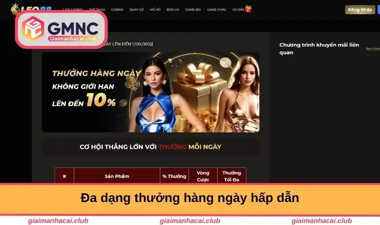 Đa dạng thưởng hàng ngày hấp dẫn