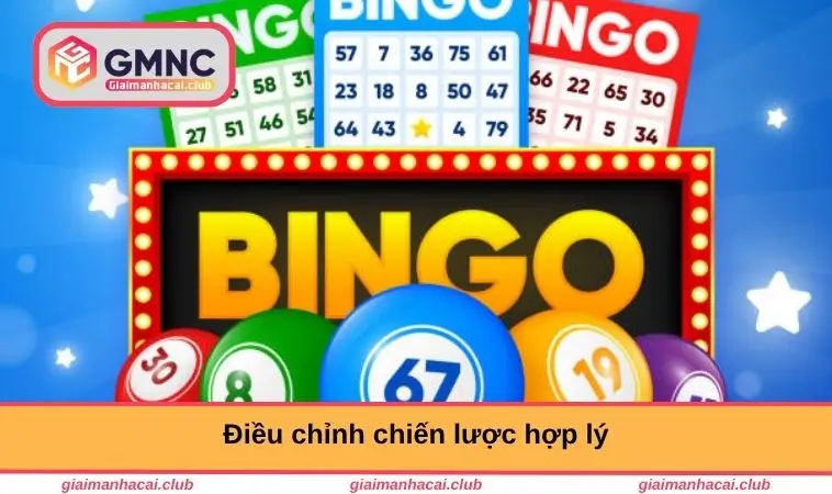 Điều chỉnh chiến lược hợp lý