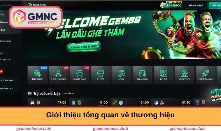 Giới thiệu về thương hiệu