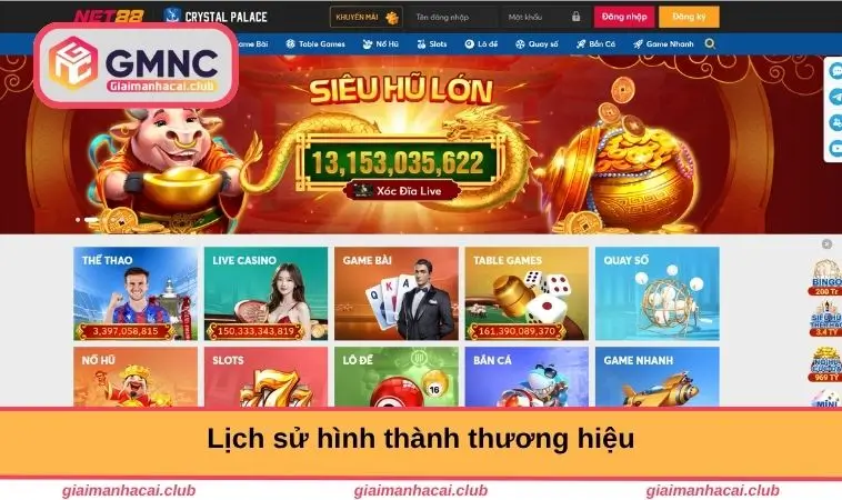 Lịch sử hình thành thương hiệu