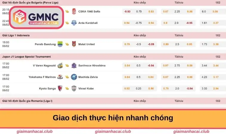 Giao dịch thực hiện dễ dàng