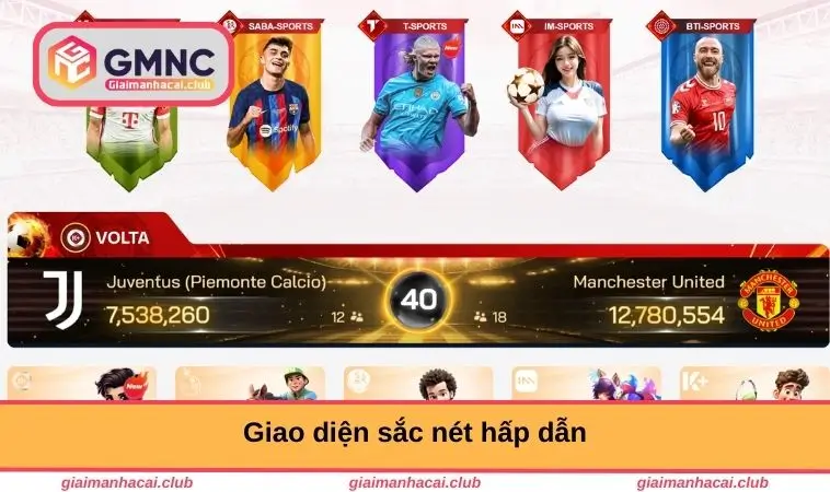 Giao diện sắc nét hấp dẫn