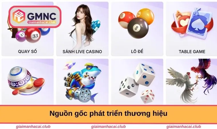 Nguồn gốc của thương hiệu 