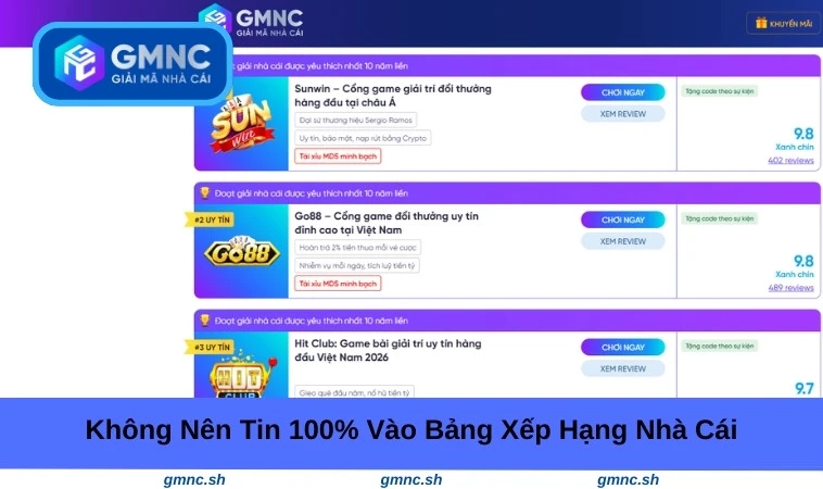 Không nên tin 100% vào bảng xếp hạng nhà cái