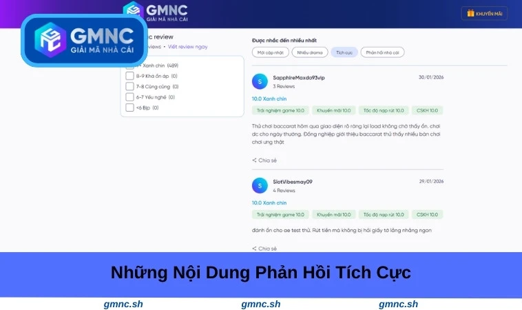 Những nội dung phản hồi tích cực