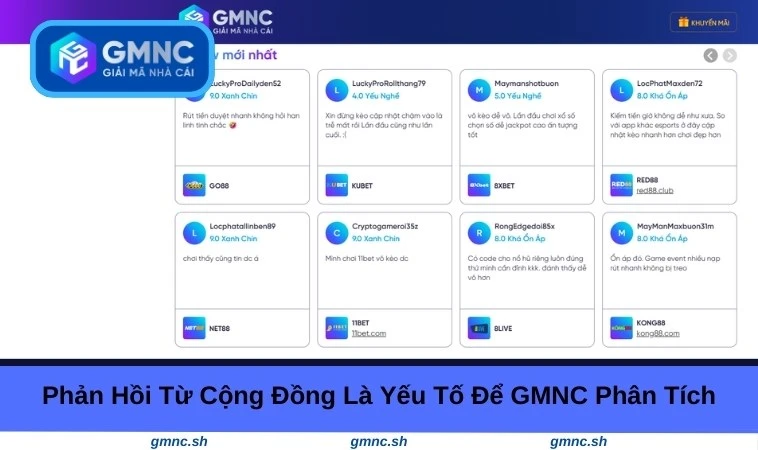 Phản hồi từ cộng đồng là yếu tố để GMNC phân tích