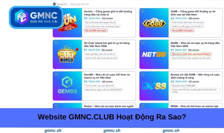 Website GMNC VIP hoạt động ra sao?
