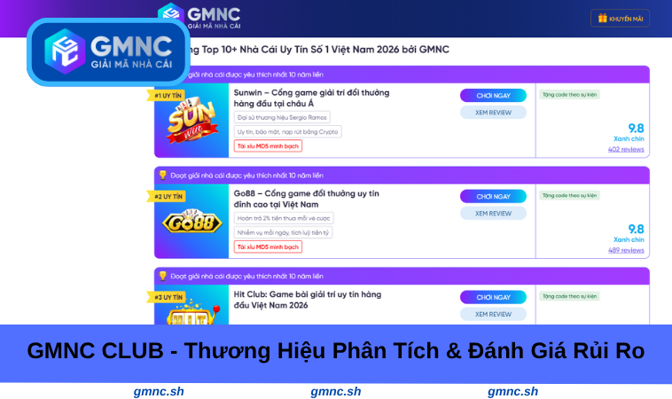 GMNC VIP - Trang phân tích & đánh giá rủi ro