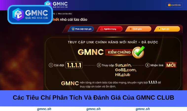 Các tiêu chí phân tích và đánh giá của GMNC